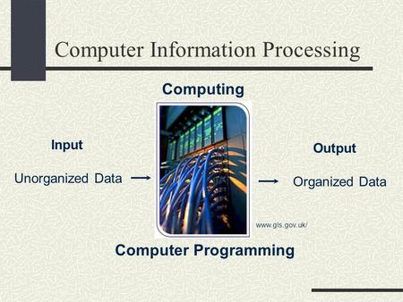 Computer Information Processing Input Output Unorganized Data Organized Data Computing www.gls.gov.uk/ Computer Programming.