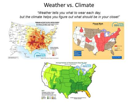 Weather vs. Climate “Weather tells you what to wear each day, but the climate helps you figure out what should be in your closet”