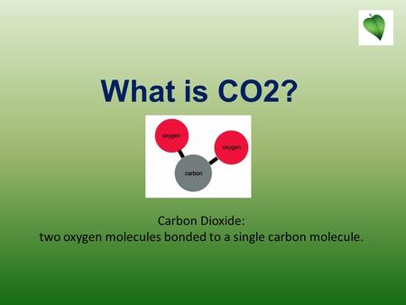 What is CO2? Carbon Dioxide: two oxygen molecules bonded to a single carbon molecule.