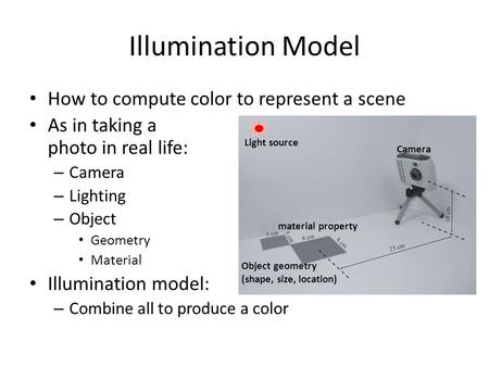 Illumination Model How to compute color to represent a scene As in taking a photo in real life: – Camera – Lighting – Object Geometry Material Illumination.
