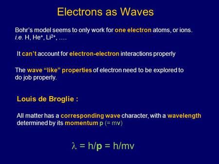 Bohr’s model seems to only work for one electron atoms, or ions. i.e. H, He +, Li 2+, …. It can’t account for electron-electron interactions properly The.