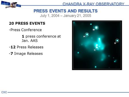 CHANDRA X-RAY OBSERVATORY cxc 20 PRESS EVENTS -Press Conference 1 press conference at Jan. AAS -12 Press Releases -7 Image Releases PRESS EVENTS AND RESULTS.