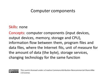 Computer components Skills: none