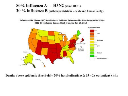 80% Influenza A — H3N2 (some H1N1) 20 % influenza B (orthomyoxiviridae – seals and humans only) Deaths above epidemic threshold – 50% hospitalizations.