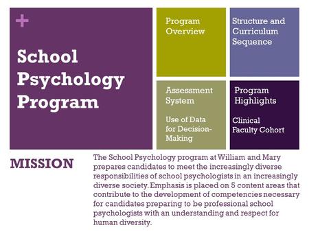 + School Psychology Program MISSION Program Overview Structure and Curriculum Sequence Program Highlights Clinical Faculty Cohort Assessment System Use.