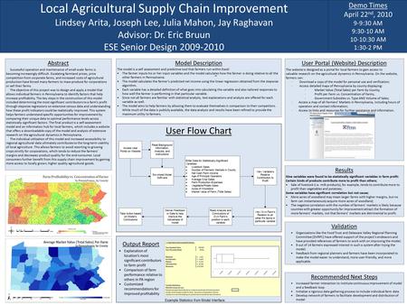 Local Agricultural Supply Chain Improvement Lindsey Arita, Joseph Lee, Julia Mahon, Jay Raghavan Advisor: Dr. Eric Bruun ESE Senior Design 2009-2010 Demo.