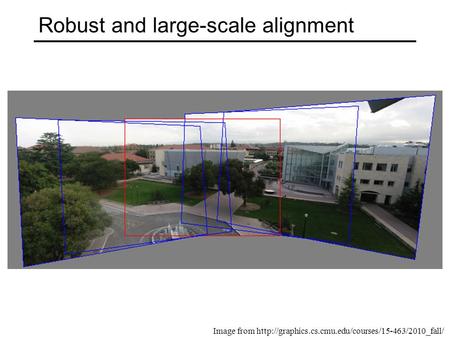 Robust and large-scale alignment Image from