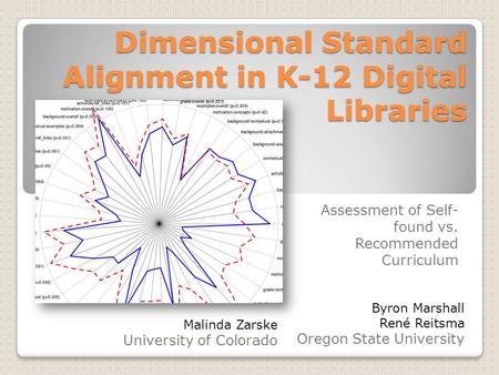 Dimensional Standard Alignment in K-12 Digital Libraries Assessment of Self- found vs. Recommended Curriculum Byron Marshall René Reitsma Oregon State.