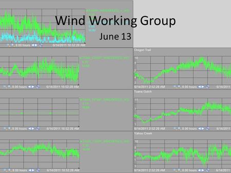 Wind Working Group June 13. Wind Working Group Seasonality and direction of wind issues – Study of wind direction at Elkhorn indicated that splitting.