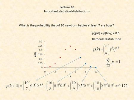 What is the probability that of 10 newborn babies at least 7 are boys? p(girl) = p(boy) = 0.5 Lecture 10 Important statistical distributions Bernoulli.