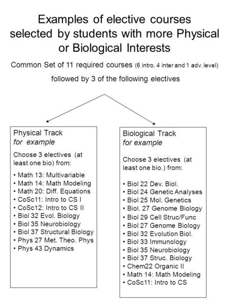 Examples of elective courses selected by students with more Physical or Biological Interests Common Set of 11 required courses (6 intro, 4 inter and 1.