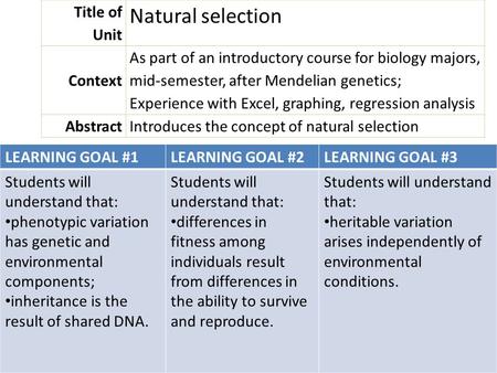 LEARNING GOAL #1LEARNING GOAL #2LEARNING GOAL #3 Students will understand that: phenotypic variation has genetic and environmental components; inheritance.