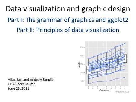 Data visualization and graphic design
