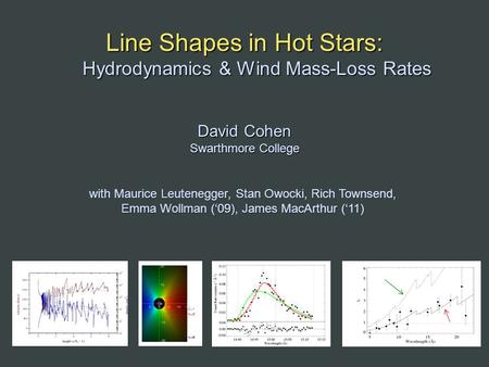 Line Shapes in Hot Stars: Hydrodynamics & Wind Mass-Loss Rates David Cohen Swarthmore College with Maurice Leutenegger, Stan Owocki, Rich Townsend, Emma.