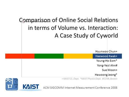 Comparison of Online Social Relations in terms of Volume vs. Interaction: A Case Study of Cyworld Hyunwoo Chun+ Haewoon Kwak+ Young-Ho Eom* Yong-Yeol Ahn#