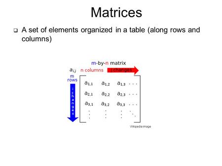 Matrices A set of elements organized in a table (along rows and columns) Wikipedia image.