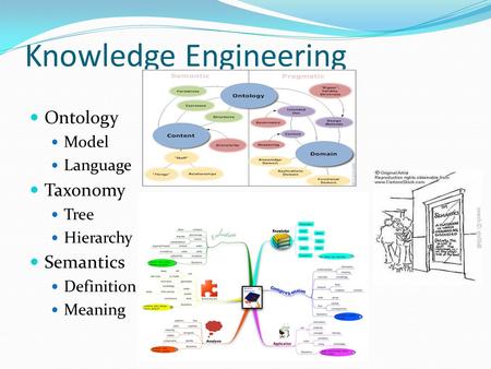 Knowledge Engineering Ontology Model Language Taxonomy Tree Hierarchy Semantics Definition Meaning.