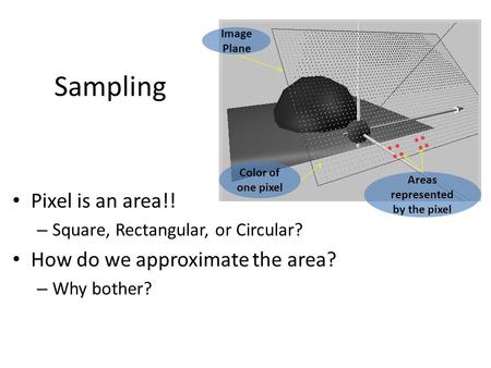 Sampling Pixel is an area!! – Square, Rectangular, or Circular? How do we approximate the area? – Why bother? Color of one pixel Image Plane Areas represented.