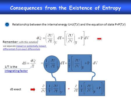 Consequences from the Existence of Entropy Relationship between the internal energy U=U(T,V) and the equation of state P=P(T,V) Remember: with this notation.
