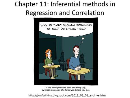 Chapter 11: Inferential methods in Regression and Correlation
