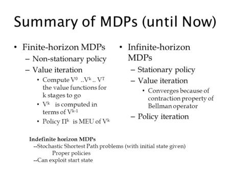 Summary of MDPs (until Now) Finite-horizon MDPs – Non-stationary policy – Value iteration Compute V 0..V k.. V T the value functions for k stages to go.