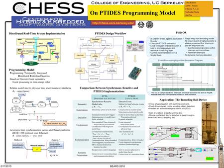 2/11/2010 BEARS 2010 On PTIDES Programming Model John Eidson Jeff C. Jensen Edward A. Lee Slobodan Matic Jia Zou PtidyOS.