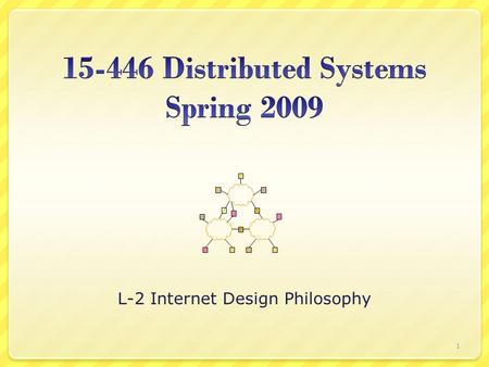 L-2 Internet Design Philosophy 1. 2 Today’s Lecture Layers and protocols Design principles in internetworks.