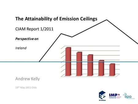 Andrew Kelly 19 th May 2011 Oslo Perspective on Ireland The Attainability of Emission Ceilings CIAM Report 1/2011.