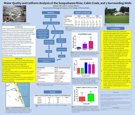 Water Quality and Coliform Analysis of the Susquehanna River, Cabin Creek, and 3 Surrounding Wells Melissa Hall and Dr. Carolyn Mathur Department of Biological.
