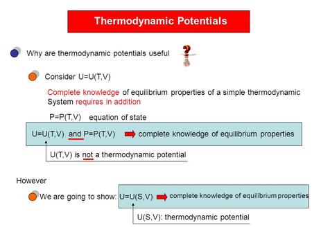 Thermodynamic Potentials Why are thermodynamic potentials useful Consider U=U(T,V) Complete knowledge of equilibrium properties of a simple thermodynamic.