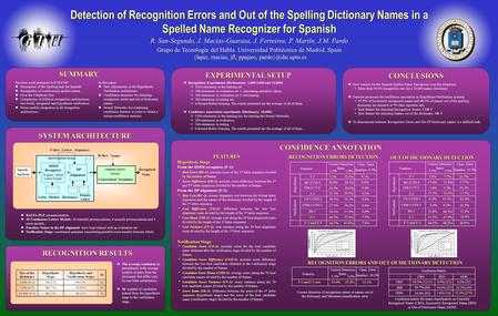 Detection of Recognition Errors and Out of the Spelling Dictionary Names in a Spelled Name Recognizer for Spanish R. San-Segundo, J. Macías-Guarasa, J.