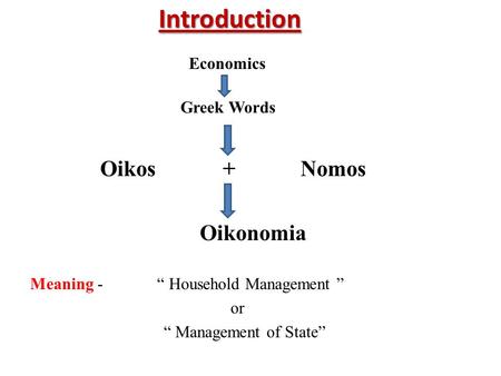 Introduction Oikos + Nomos Oikonomia Economics Greek Words