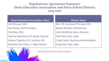 Negotiations Agreement Summary Davis Educators Association and Davis School District: 2015-2016 Davis Education Association Team: Joel Briscoe, DEA Don.
