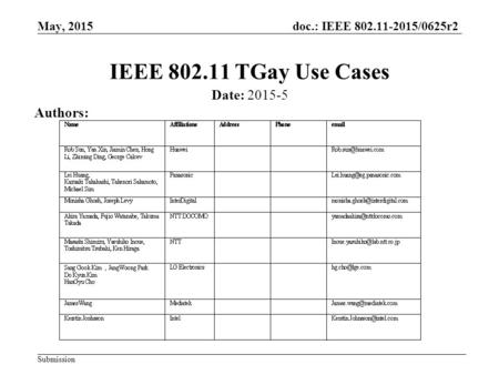 May, 2015 doc.: IEEE 802.11-2015/0625r2 Submission IEEE 802.11 TGay Use Cases Date: 2015-5 Authors: