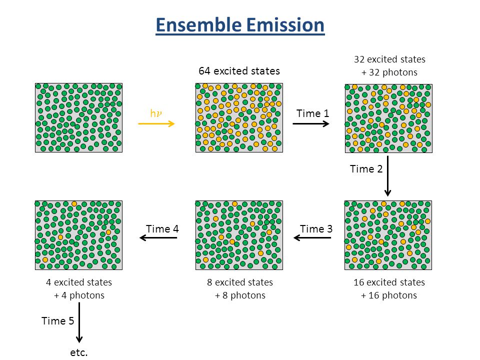 download towards sustainable