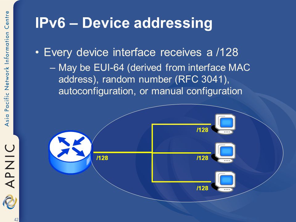 Ipv6 Ipv6