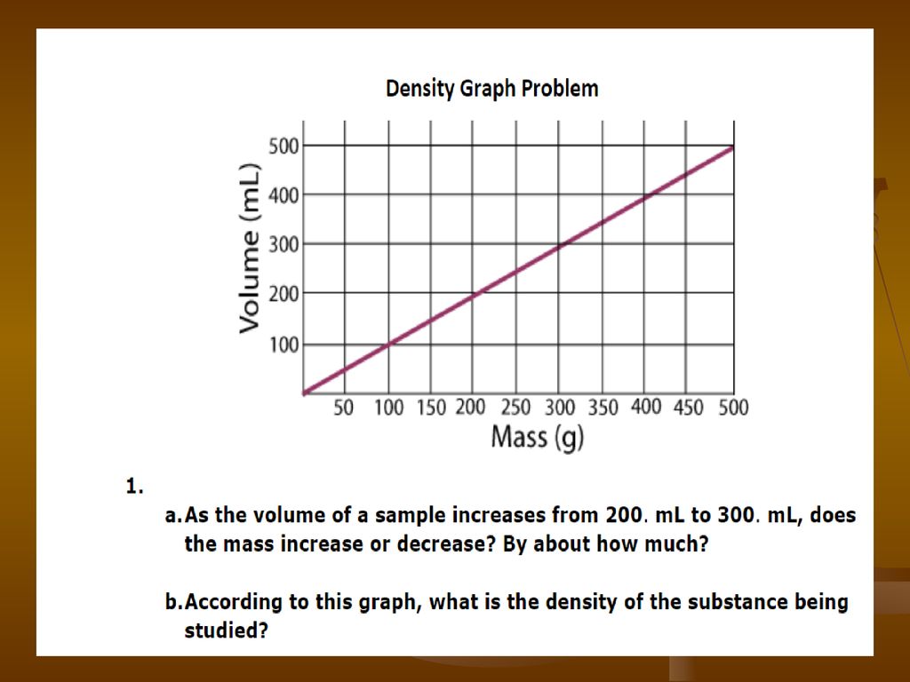 Density Q Which Weighs More Ppt Download