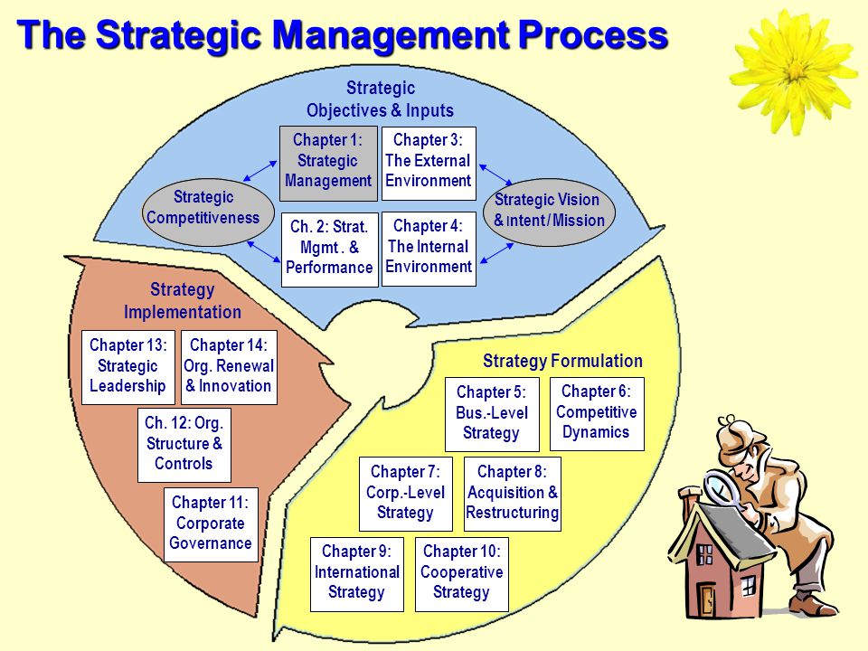 pdf what went wrong case histories of process plant