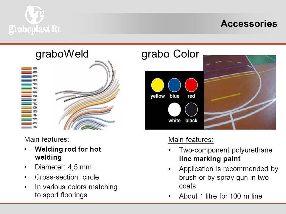 graboWeld+grabo+Color+Accessories+Main+features%3A