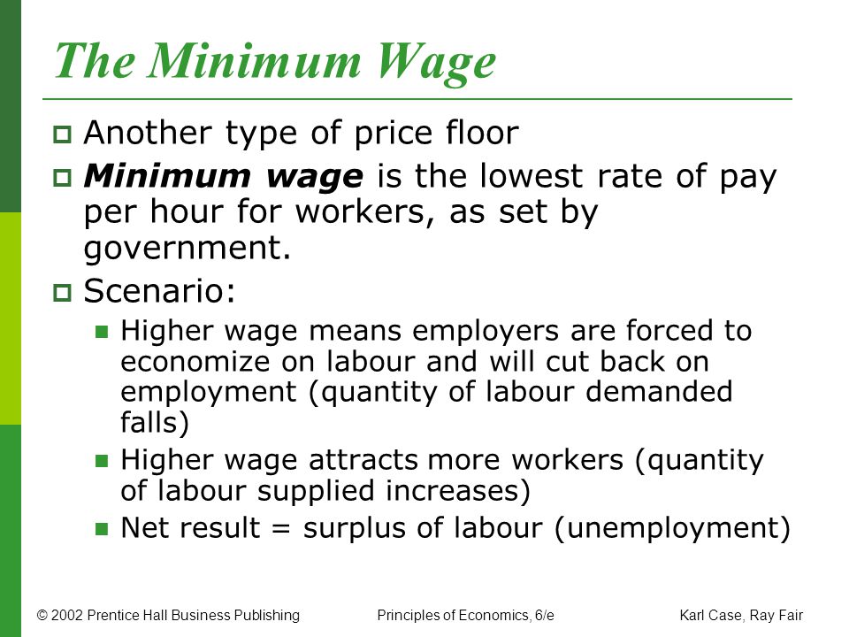 Minimum Wage Is A Type Of Price Ceiling