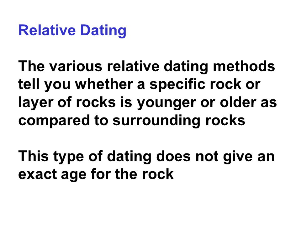 Methods Of Dating Rocks