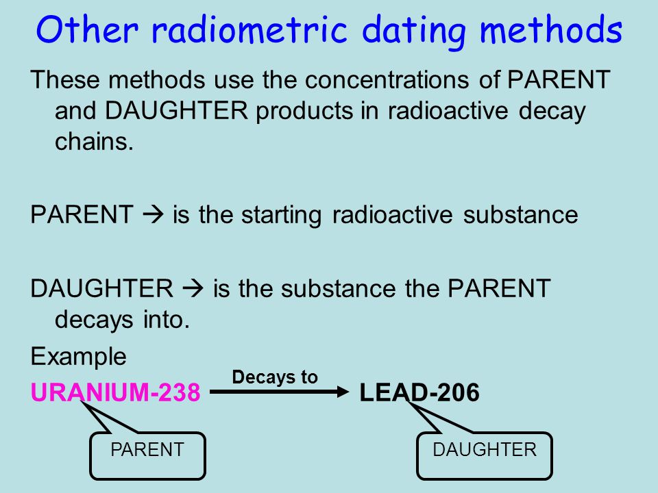 Radioactive Decay Dating Techniques