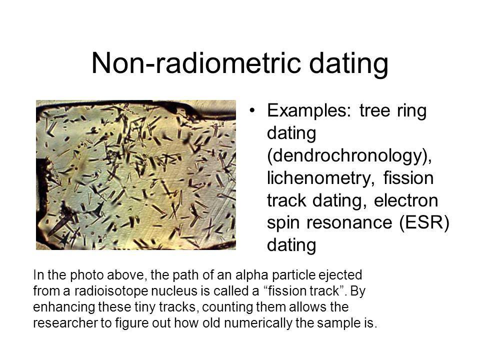 What Is The Radiometric Dating Method