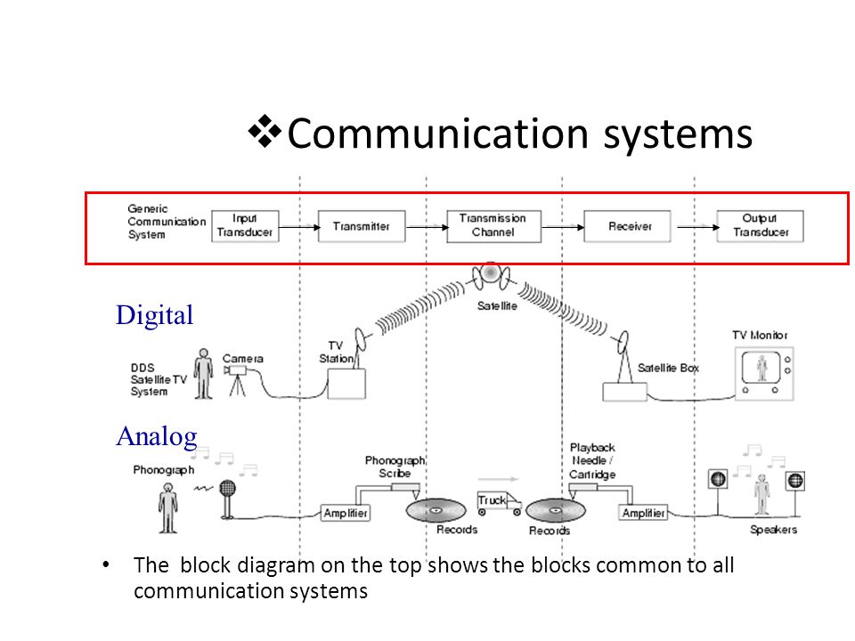 download Social Structure and the