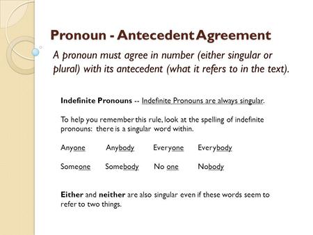 Pronoun - Antecedent Agreement A pronoun must agree in number (either singular or plural) with its antecedent (what it refers to in the text). Indefinite.