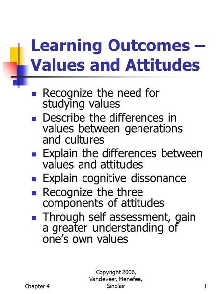 Chapter 4 Copyright 2006, Vandeveer, Menefee, Sinclair1 Learning Outcomes – Values and Attitudes Recognize the need for studying values Describe the differences.