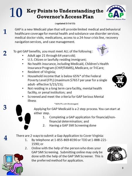 Key Points to Understanding the Governor’s Access Plan ( updated 5/14/15) GAP is a new Medicaid plan that will provide limited medical and behavioral healthcare.