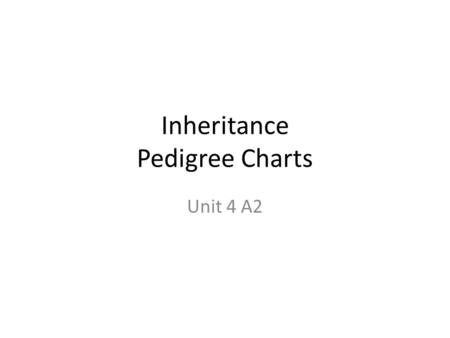 Inheritance Pedigree Charts
