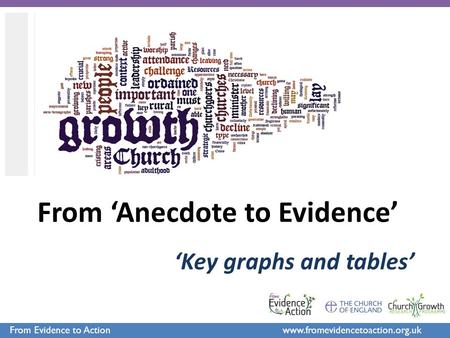 From ‘Anecdote to Evidence’ ‘Key graphs and tables’ From Evidence to Action www.fromevidencetoaction.org.uk.