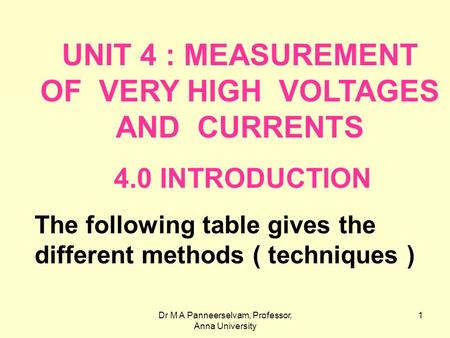 UNIT 4 : MEASUREMENT OF VERY HIGH VOLTAGES AND CURRENTS